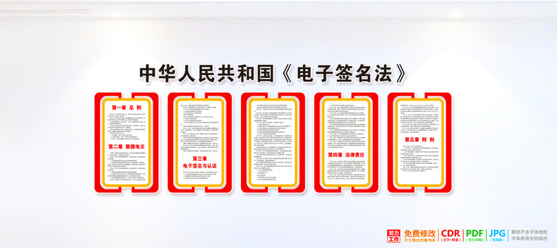 電子簽名法