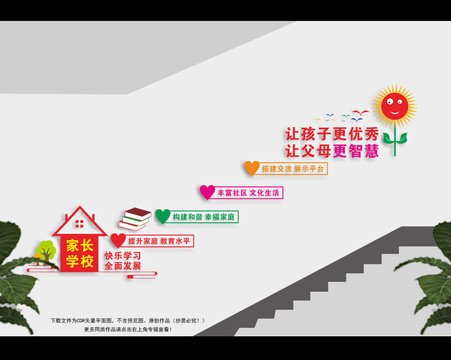 家長學(xué)校樓道文化墻