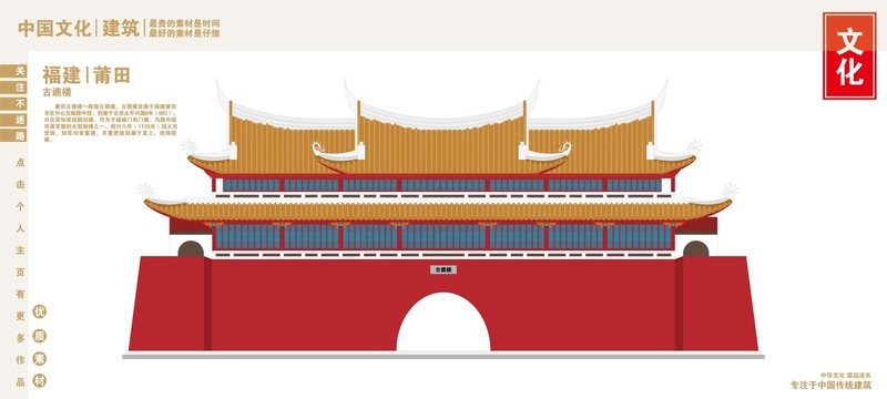 中国福建莆田古谯楼