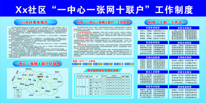 一中心一张网十联户工作制度