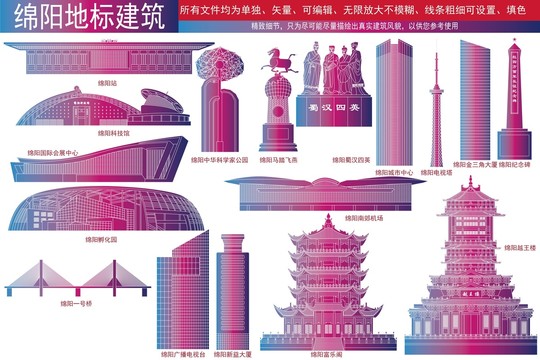 綿陽