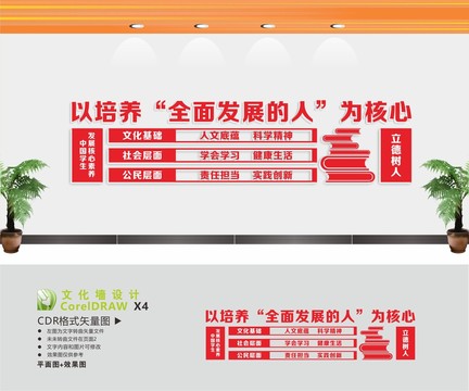 教育培養(yǎng)文化墻
