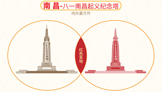 南昌起義紀(jì)念塔