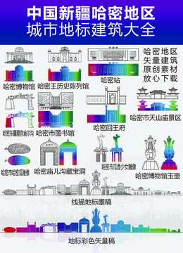 哈密地區(qū)