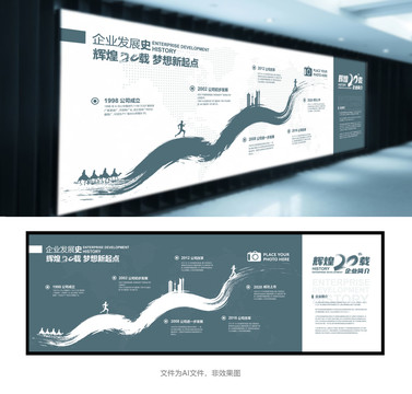 企業(yè)時(shí)間軸