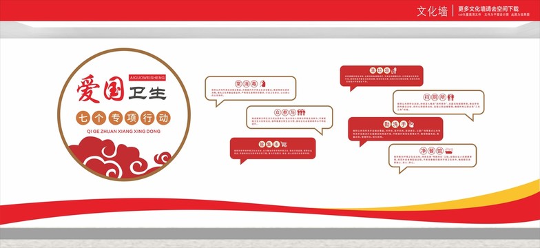 愛國(guó)衛(wèi)生七個(gè)專項(xiàng)行動(dòng)