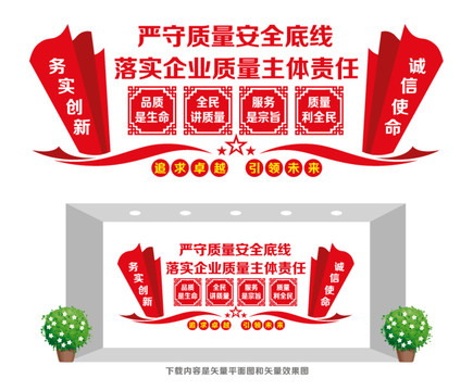 企業(yè)質(zhì)量安全文化墻