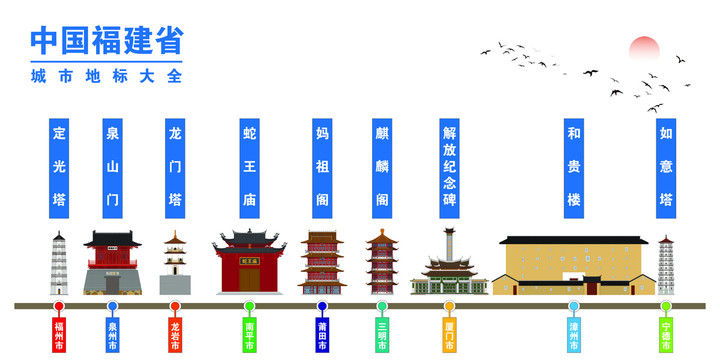 中國福建