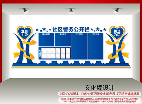 社區(qū)警務(wù)公開欄