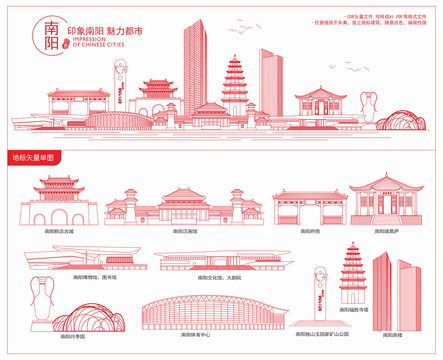 南陽