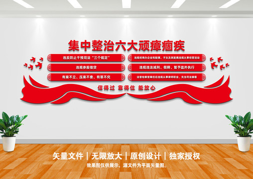 集中整治六大頑瘴痼疾
