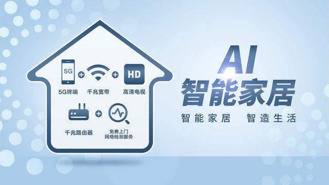 全屋智能電信海報(bào)