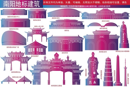 南陽