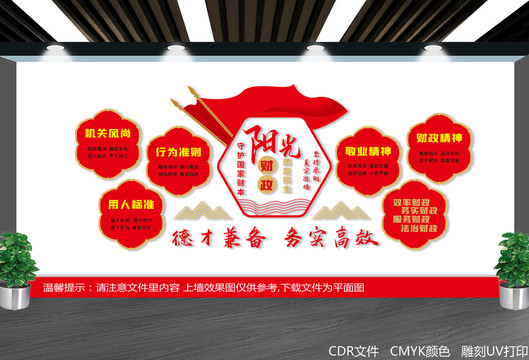 陽光財政文化墻