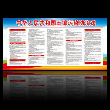 土壤污染防治法知識宣講