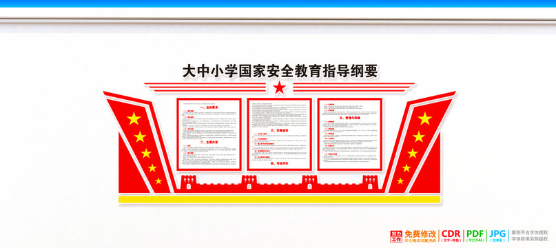 學(xué)校安全文化墻