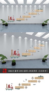 中国风中式学校楼道楼梯文化墙