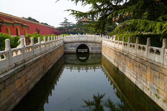 北京市劳动人民文化宫