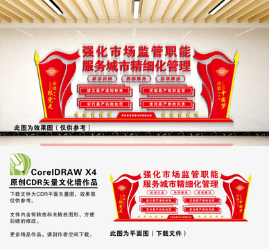 市場監(jiān)管文化墻