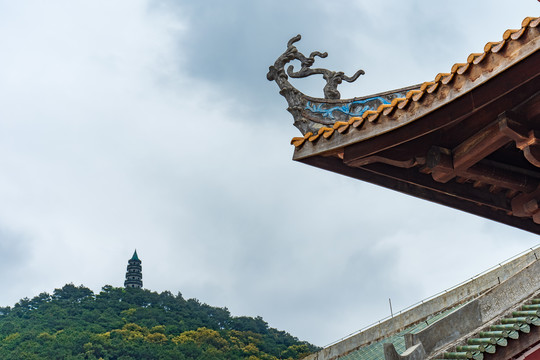 中式古代建筑屋顶