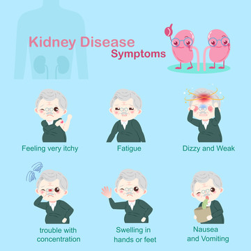 男性老年人肾病症状插图素材