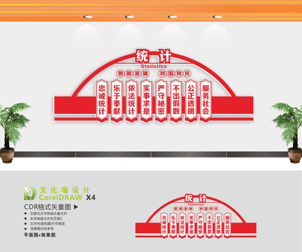 統(tǒng)計文化墻