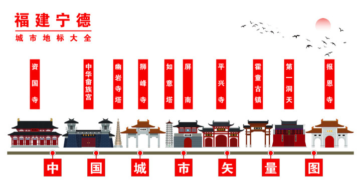 中國(guó)福建寧德