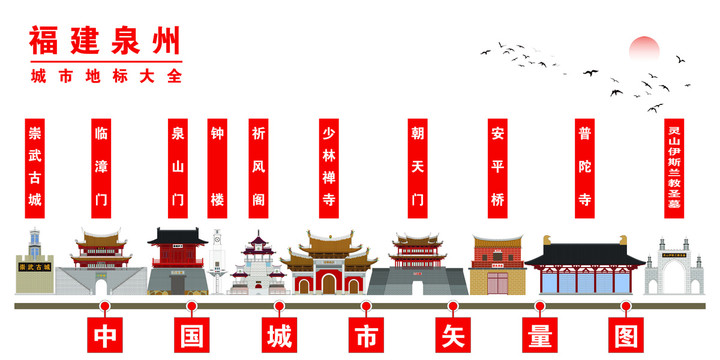 中國(guó)福建泉州