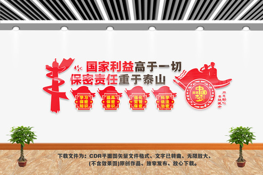 保密文化墻