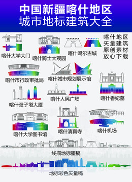 喀什地區(qū)