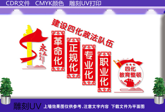 四化教育整頓教育
