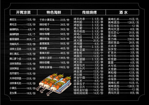 烧烤菜单