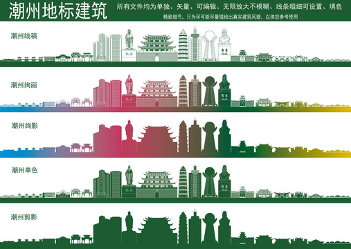 潮州