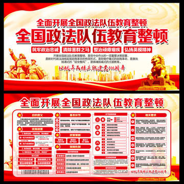 全國政法隊伍教育整頓