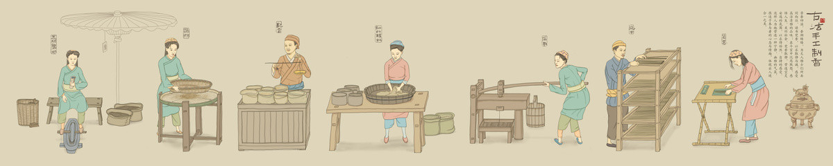 古法手工制香工藝流程