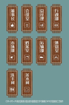 中式木紋復(fù)古辦公室門牌科室牌