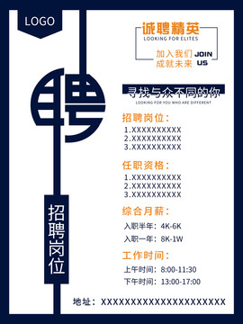 招聘招聘海報(bào)