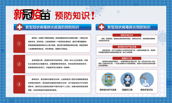 疫情防控知識