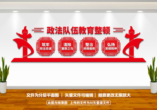 教育整頓