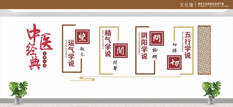 中醫(yī)文化