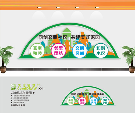 社區(qū)文化和諧社區(qū)