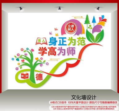 師德師風(fēng)樓梯文化墻