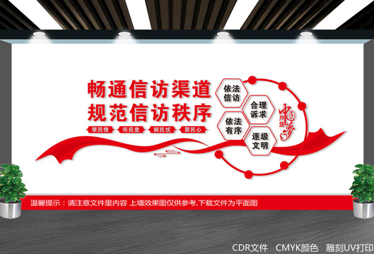 暢通信訪渠道