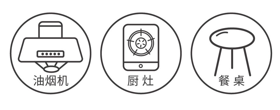 厨房电器图标