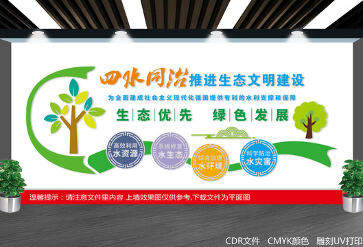 四水同治宣傳