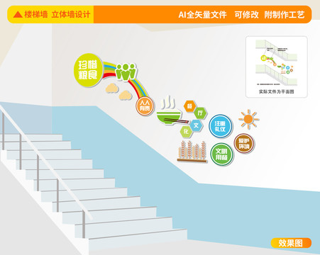 餐廳樓梯文化墻