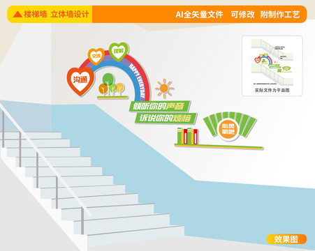 心理咨詢樓道校園文化墻