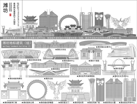 濰坊
