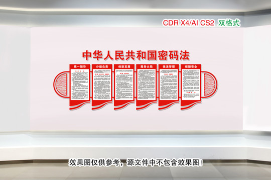 密碼法