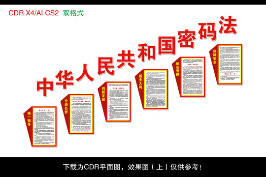 密码法楼梯文化墙